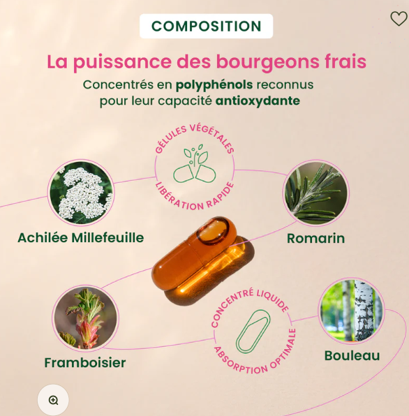 GEMMOCAPS SPM & confort menstruel