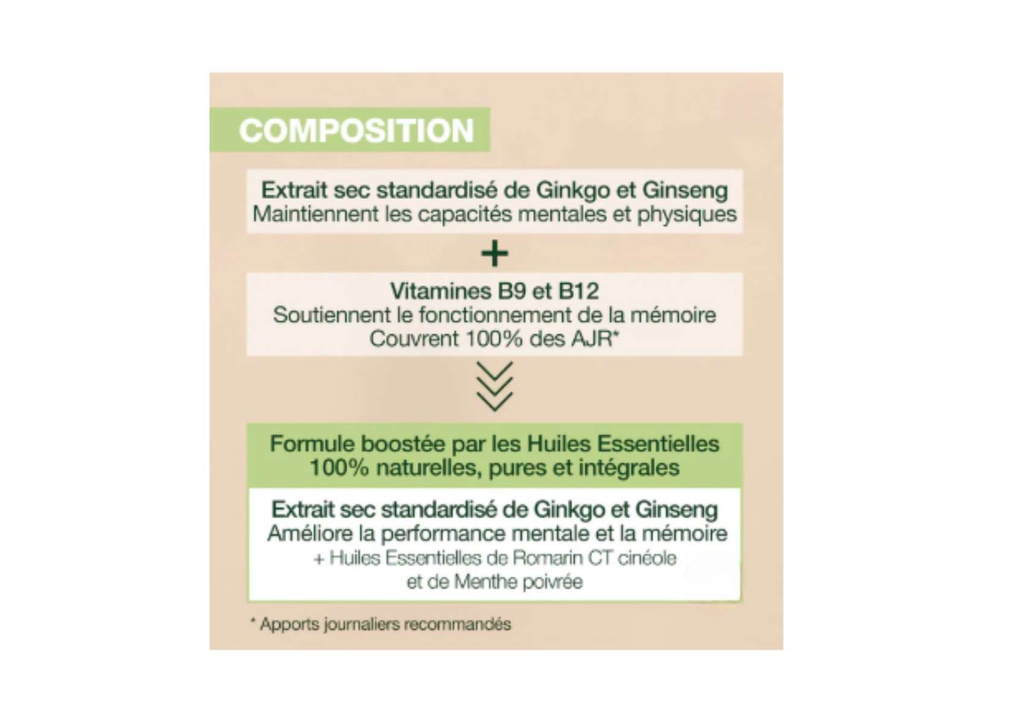 Aromaboost Focus concentration